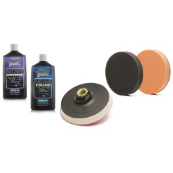 Auto Paint Care and Protection Kit Auto Paint Care and Protection Kit